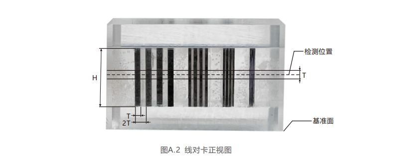工業CT檢測卡2