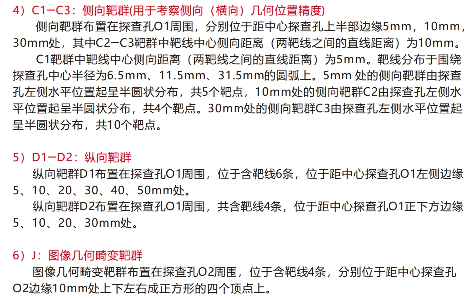 腔內掃查超聲模體5