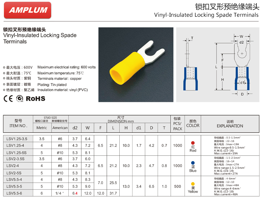 鎖扣叉形預絕緣端頭.jpg 鎖扣叉形預絕緣端頭.jpg