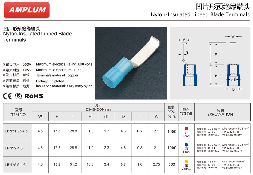 勾形預(yù)絕緣端頭.jpg 勾形預(yù)絕緣端頭.jpg