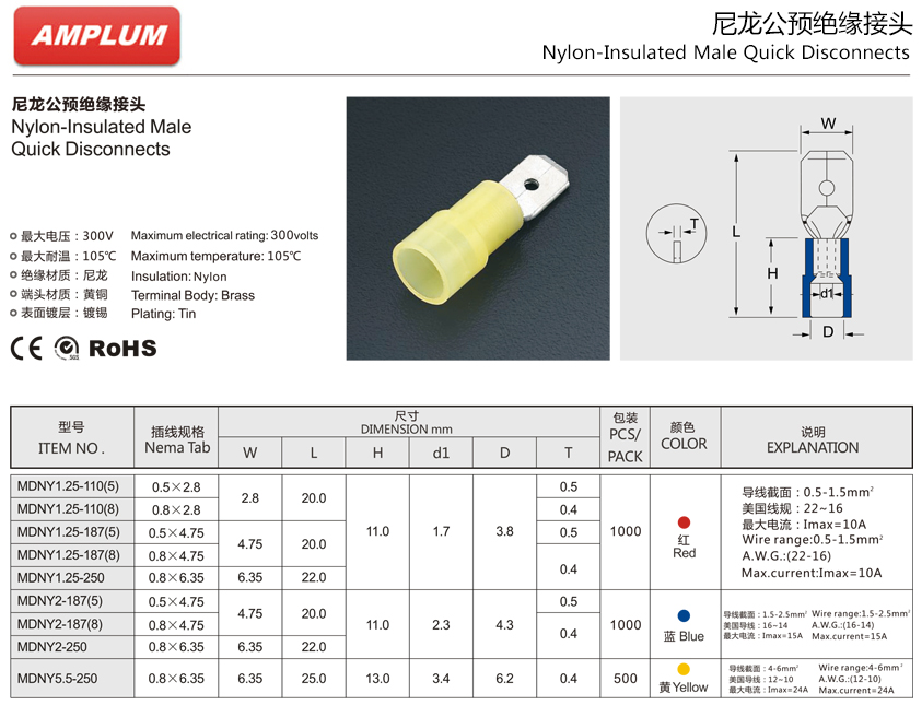 尼龍公預(yù)絕緣接頭.jpg 尼龍公預(yù)絕緣接頭.jpg