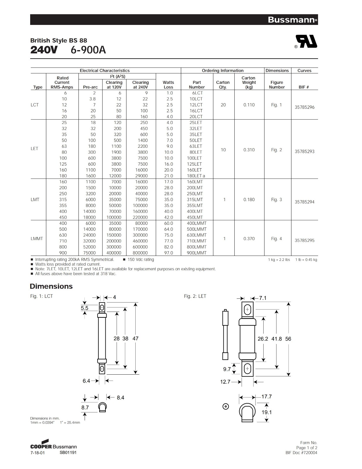 LET系列變頻器熔斷器規格、尺寸.jpg